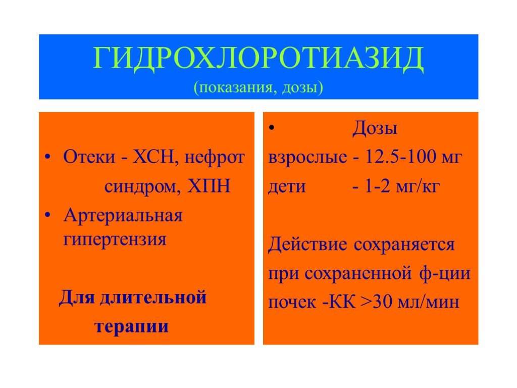 ГИДРОХЛОРОТИАЗИД (показания, дозы) Отеки - ХСН, нефрот синдром, ХПН Артериальная гипертензия Для длительной терапии